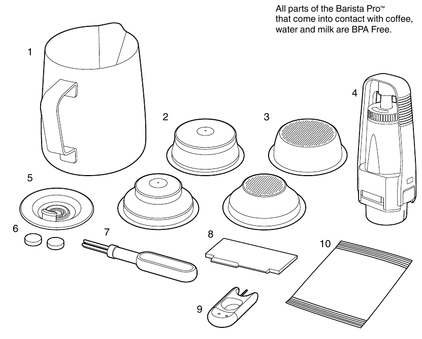 Sage the Barista Pro BES878 / SES878 Espresso Machine 1650W Manual