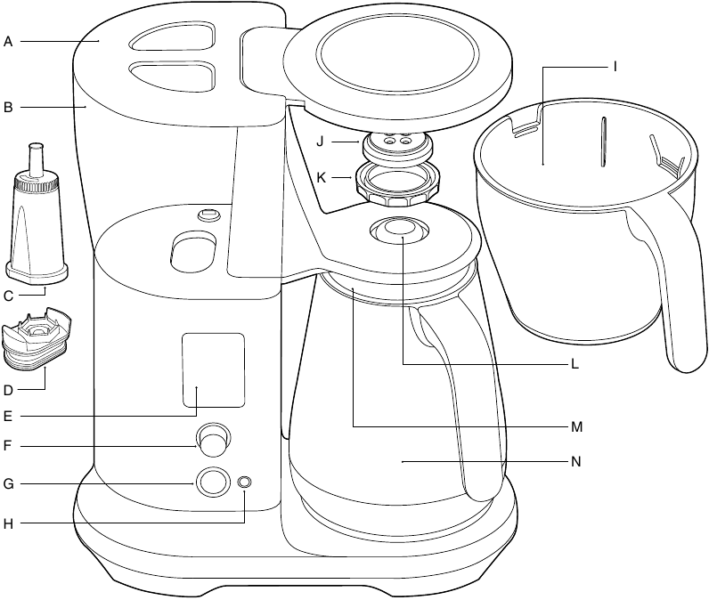 Sage Precision Brewer SDC400 / SDC450 Drip Coffee Maker Manual