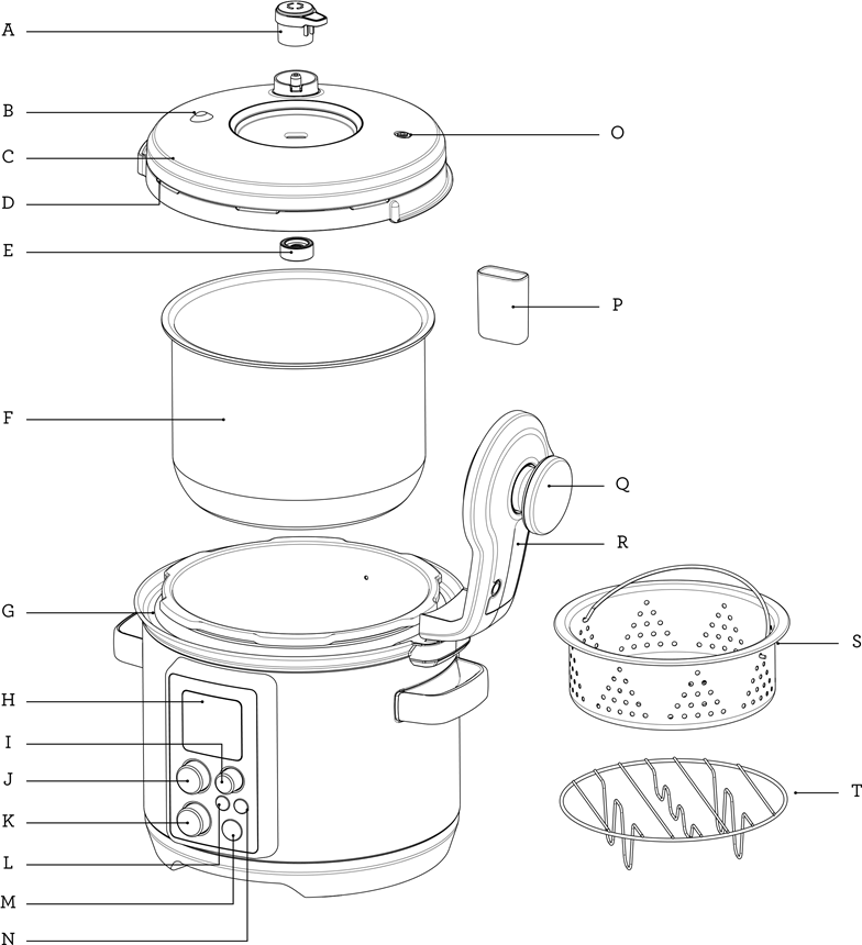 Sage the Fast Slow Pro BPR700 Multi Cooker 1100W Manual ManualsLib