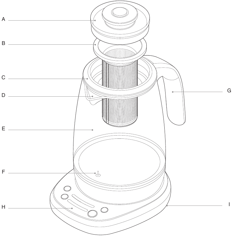 Sage the Smart Tea Infuser BTM600 / STM600 Electric Teapot 1.7L