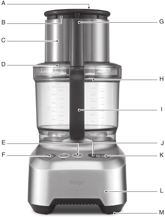 Sage the Kitchen Wizz Pro BFP800 / SFP800 Food Processor 2000 Wt