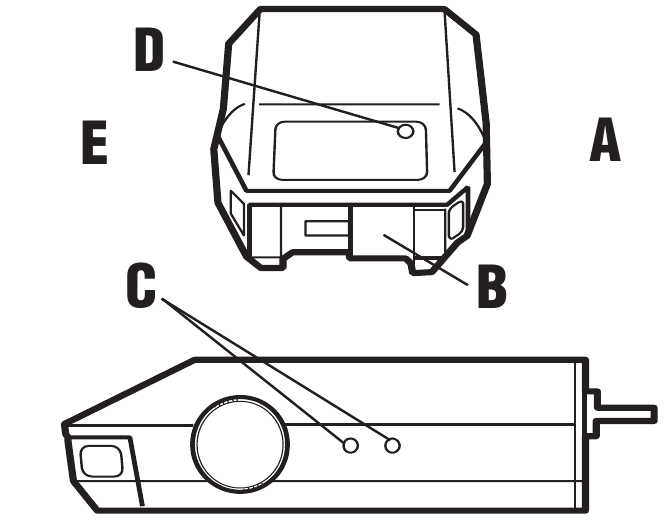 Components of the Brake Control