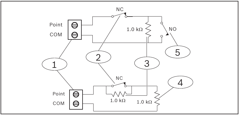 Bosch B208 I O System Installation Manual ManualsLib