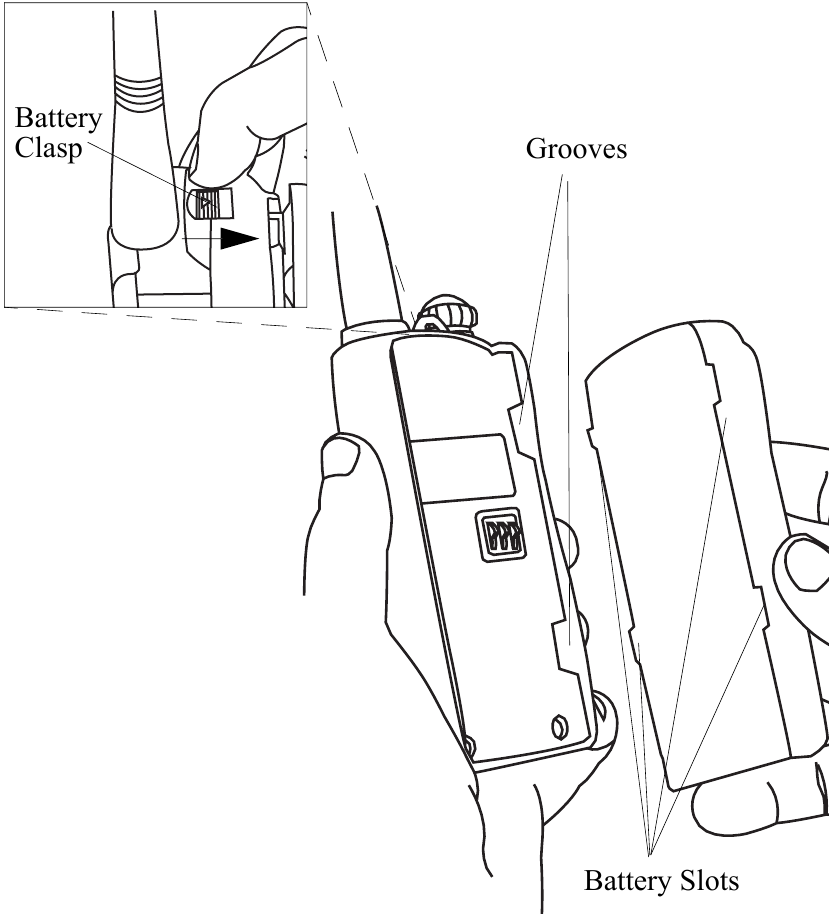 Attaching and Removing the Battery