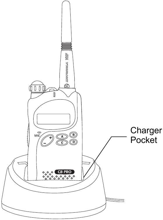 Charging your Device