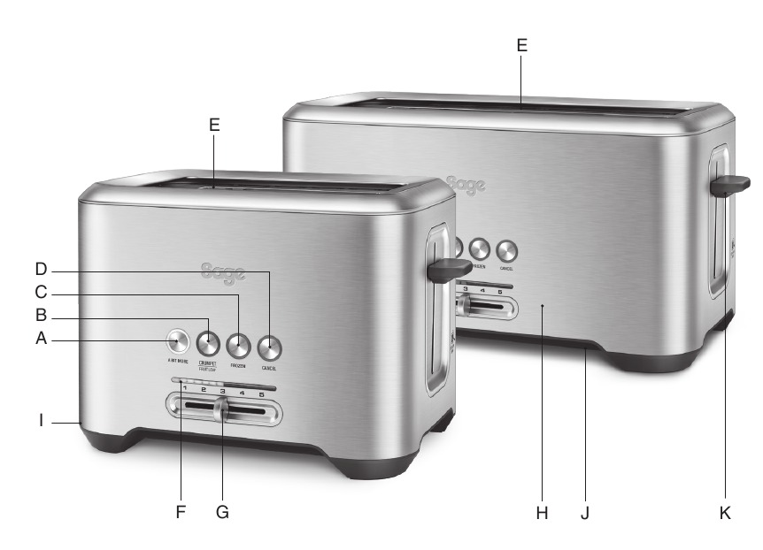 Sage the Bit More BTA720, STA720, BTA730, STA730 Toaster 4 slots 1800