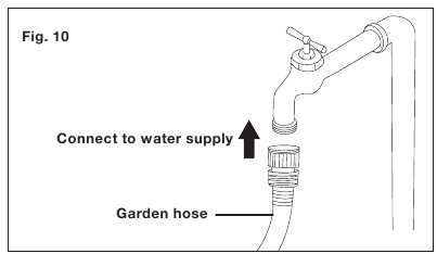 SunJoe SPX2700-MAX - 13A Electric Pressure Washer Manual | ManualsLib