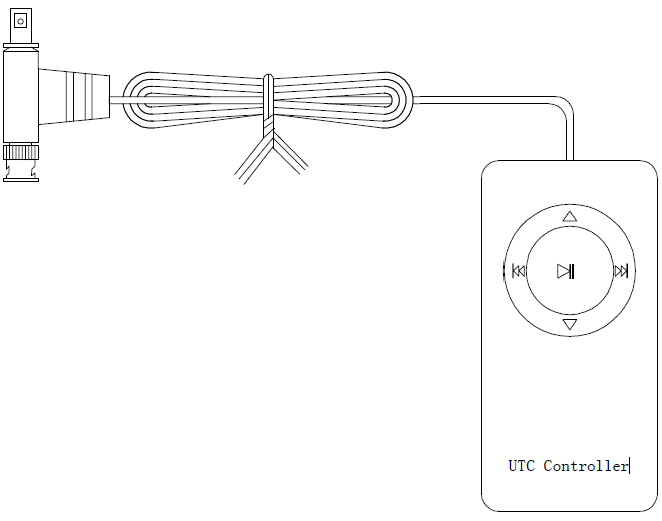 Keytrak INS831DVUHW Digital IR Colour CCD Camera Manual ManualsLib