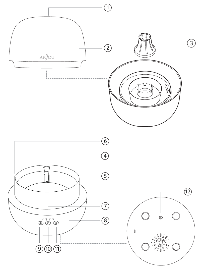 Anjou AJPCN082 Aroma Diffuser Manual ManualsLib