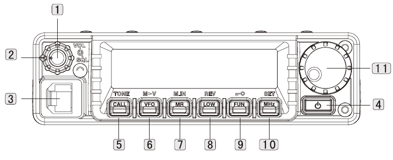 Retevis RA87 - GMRS Mobile Radio Manual | ManualsLib