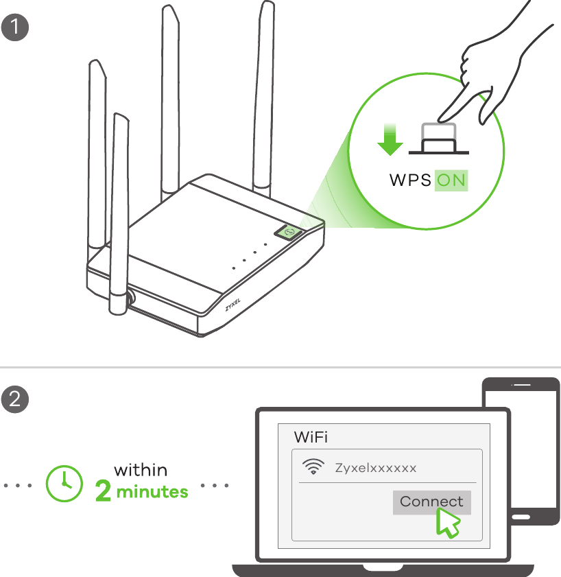 Zyxel NBG6615 - AC1200 MU-MIMO Dual-Band Wireless Router Quick Start ...