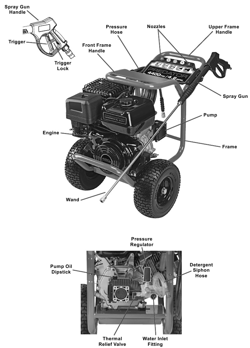 Predator 4400 PSI, 4.2 GPM, 64199 Commercial Duty Pressure Washer