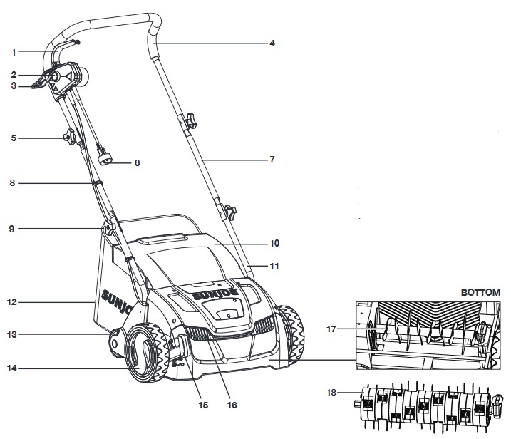SunJoe AJ801E Electric Scarifier Dethatcher 12.6INCH 12AMP Manual