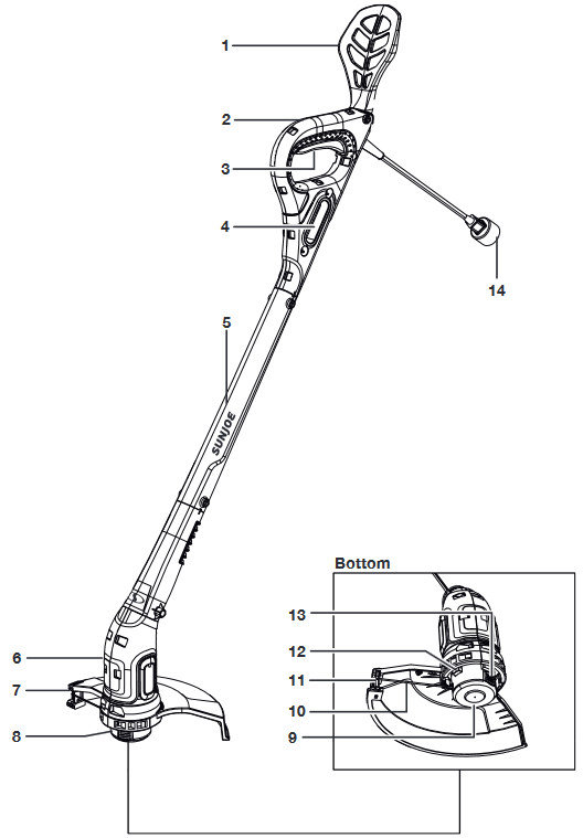 SunJoe TRJ608E Electric Grass Trimmer 2.8AMP 10INCH Manual