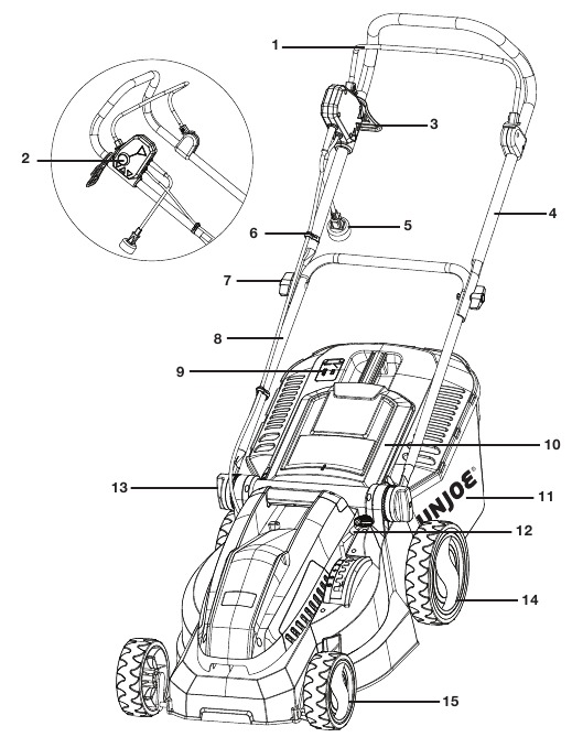 SunJoe MJ402E Electric Lawn Mower 16INCH 12AMP Manual ManualsLib