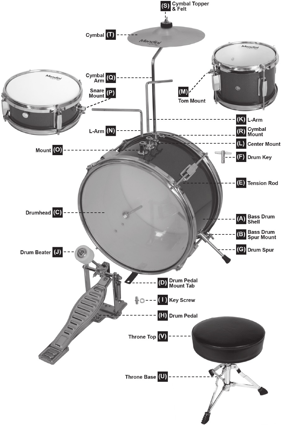 Mendini 3Piece Junior Drum Kit Assembly Manual ManualsLib