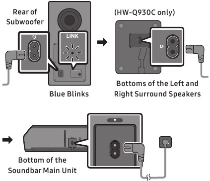 Connecting the power and units