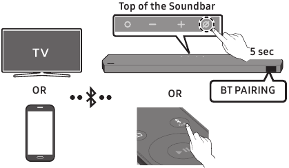 Connecting via Bluetooth