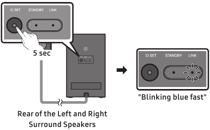 Surround Speaker (HW-Q930C only)