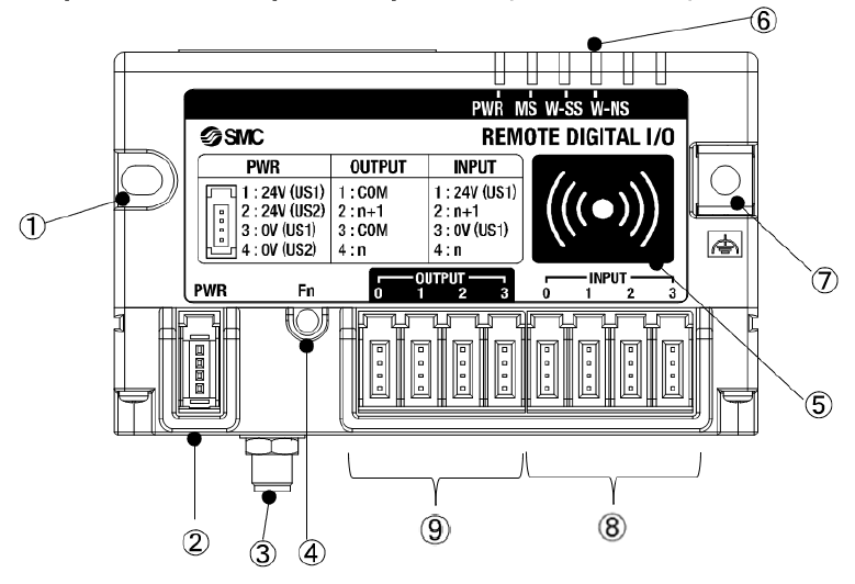 SMC EXW1-RDX#, EXW1-RDY#, EXW1-RDM# Series Manual | ManualsLib