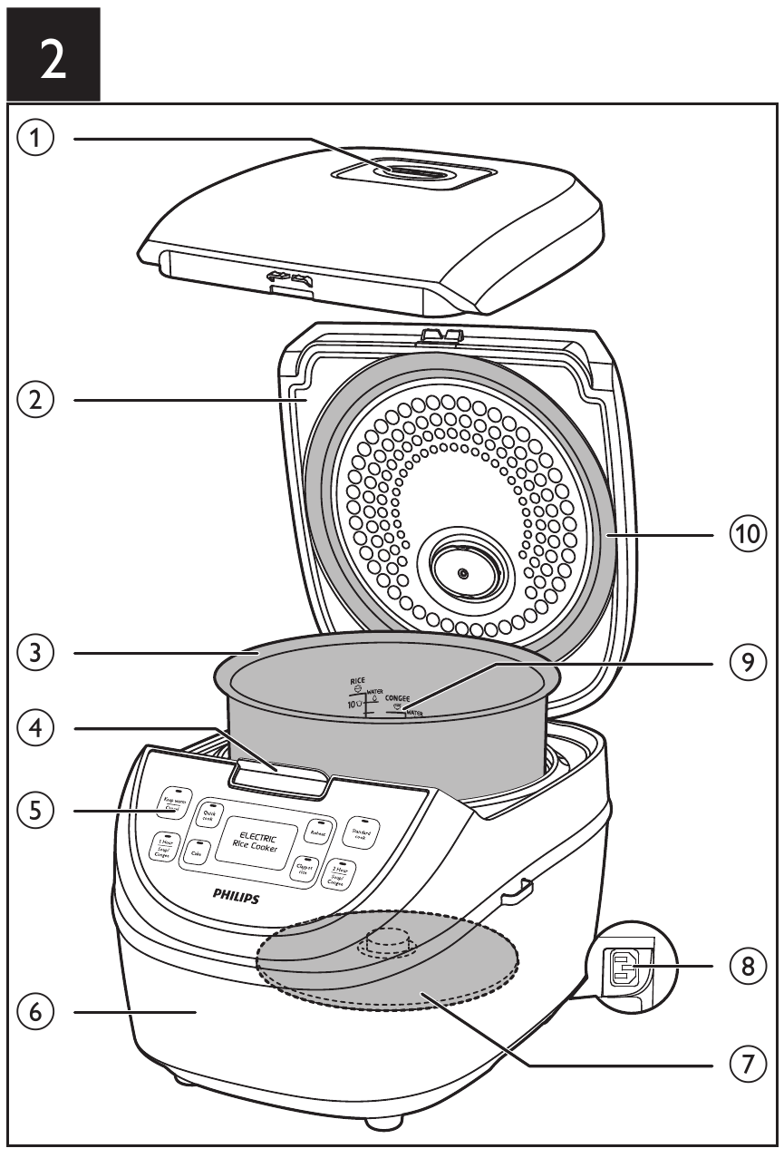 Philips HD3130 Rice Cooker Manual ManualsLib