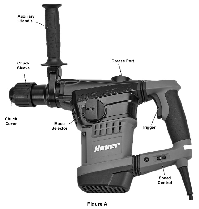 Bauer 1643EB, 64425 19/16 in. SDSMAX Pro Rotary Hammer Manual