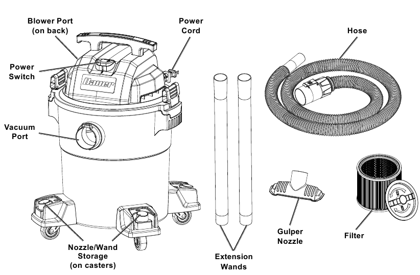 Bauer 1952EB6, 56201 6 Gallon, 4 Peak HP Wet/Dry Vacuum Manual