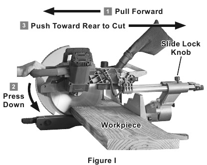 Bauer 1974E-B, 57151 - 12 in. Dual-Bevel Sliding Compound Miter Saw ...