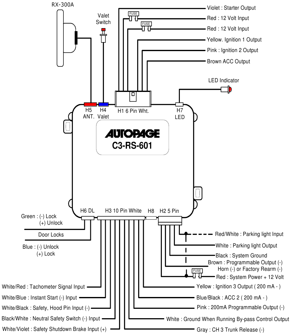 Autopage C3-RS-601, XT-12 - Remote Quick Start Installation Manual ...