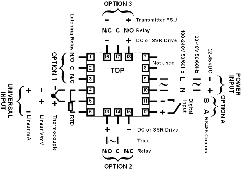 Honeywell UDC120L Controller Manual ManualsLib