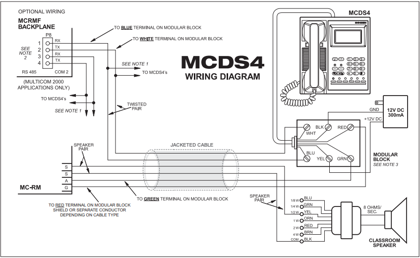 Bogen MCDS4 - Administrative Telephone Operating Manual | ManualsLib
