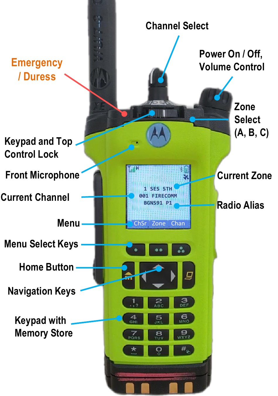 Motorola APX 8000 Portable Radio Quick Reference Guide ManualsLib motorola-apx-8000-portable-radio-quick-reference-guide-manualslib