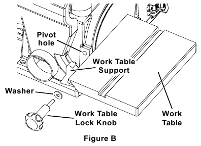 Bauer 20106E-B, 58339 - 4 In. X 36 In. Belt And 6 In. Disc Sander ...