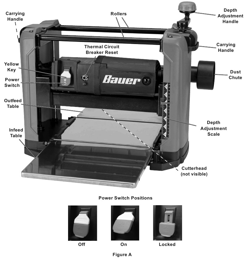 Bauer 1621E-B, 63445 - 12-1/2 In. Portable Thickness Planer Manual ...