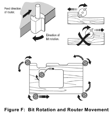 Bauer 21121CR-B, 58803 - Cordless Variable Speed Compact Router Manual ...