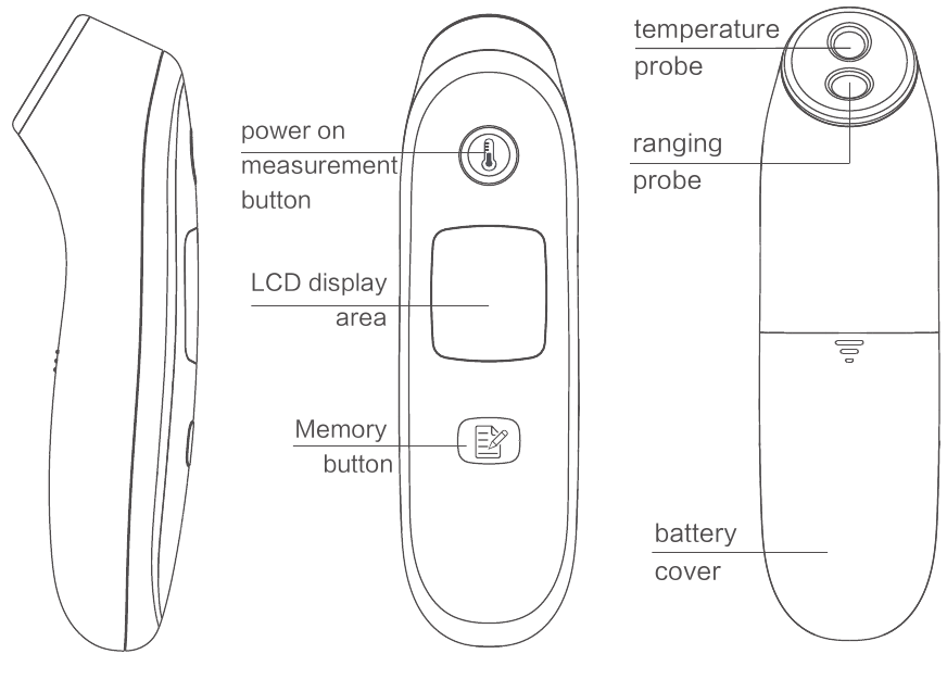Yuwell YT2 Infrared Thermometer Manual ManualsLib