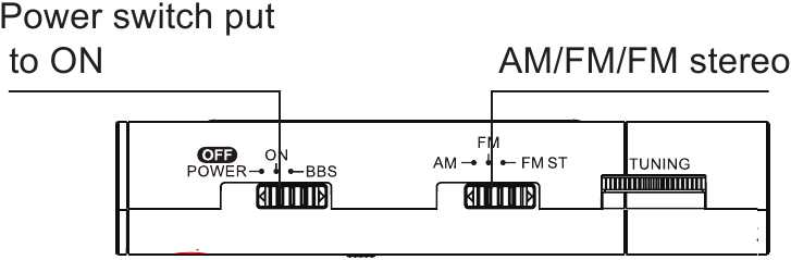Retekess TR107 - AM/FM 2 Band Radio Manual | ManualsLib