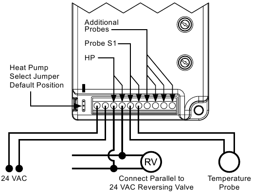 Icm Controls Icm325hn - Head Pressure Control Manual 