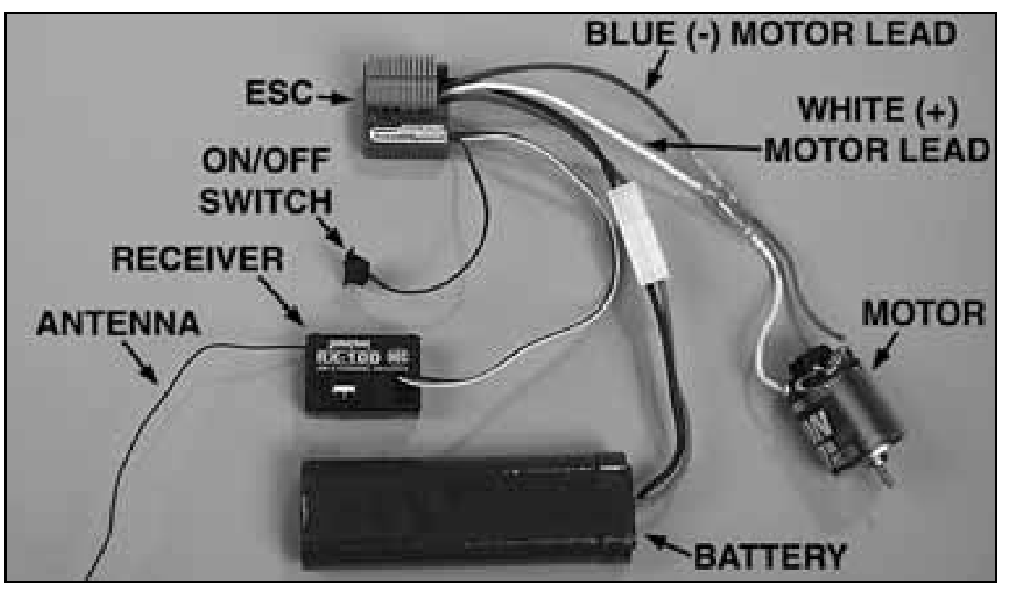 Duratrax IntelliSpeed AUTOSPORT Electronic Speed Control Manual
