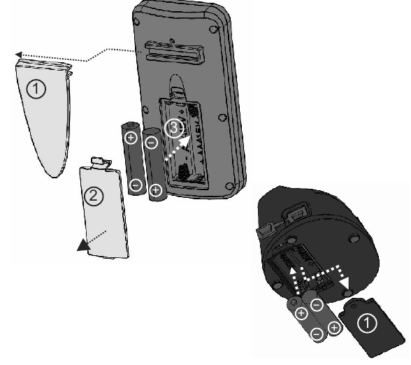 GETTING STARTED - BATTERIES