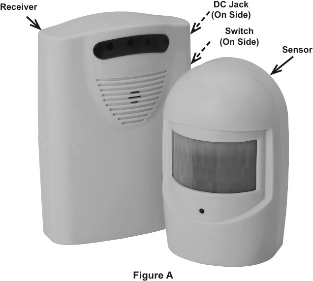 Bunker Hill Security 57937 Wireless Security Alert System Manual