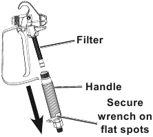 Avanti 57042 - Airless Paint, Primer & Stain Sprayer Manual 