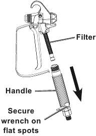 Avanti 57042 - Airless Paint, Primer & Stain Sprayer Manual | ManualsLib