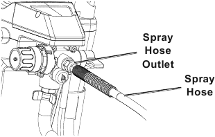 Avanti 57042 - Airless Paint, Primer & Stain Sprayer Manual | ManualsLib