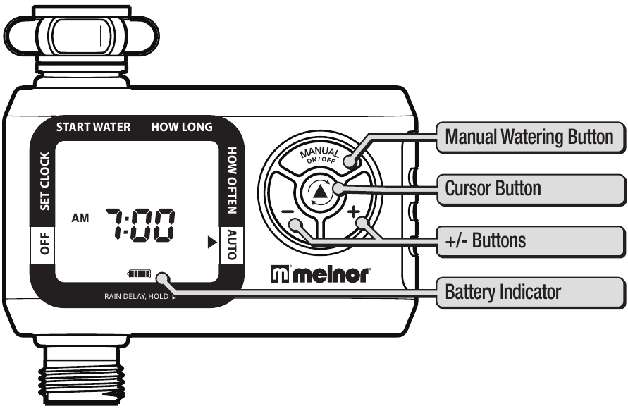 Melnor 63015 Automatic Water Timer Manual ManualsLib