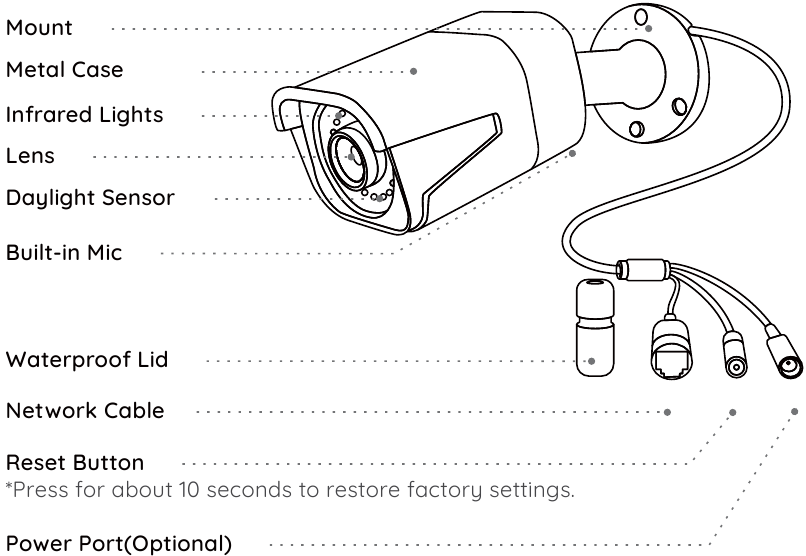 Reolink B800, D800, B400, D400 Addon Camera Manual ManualsLib