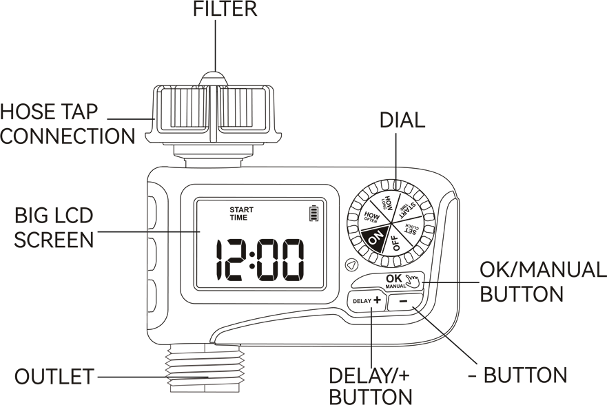 RainPoint ITV105 Mini Digital Sprinkler Timer Manual ManualsLib