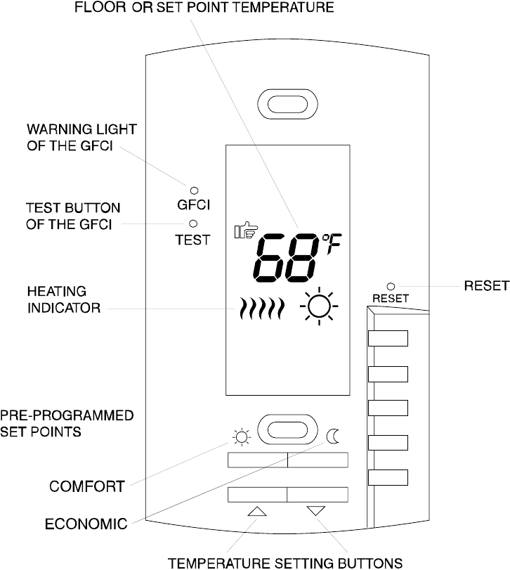 SunTouch 500500-120 - Thermostat Quick Start Manual | ManualsLib