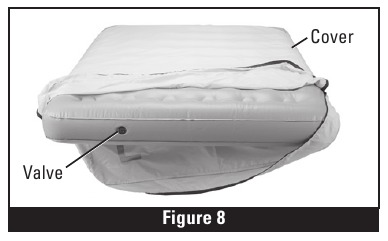 INFLATE AIR MATTRESS IN COVER 