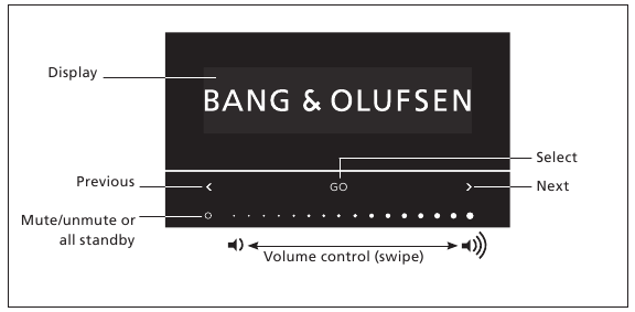 Bang & Olufsen Beosound 35 - Wireless Speaker System Manual | ManualsLib